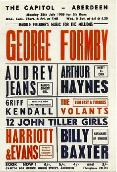 georgeformby