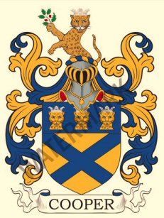 arms