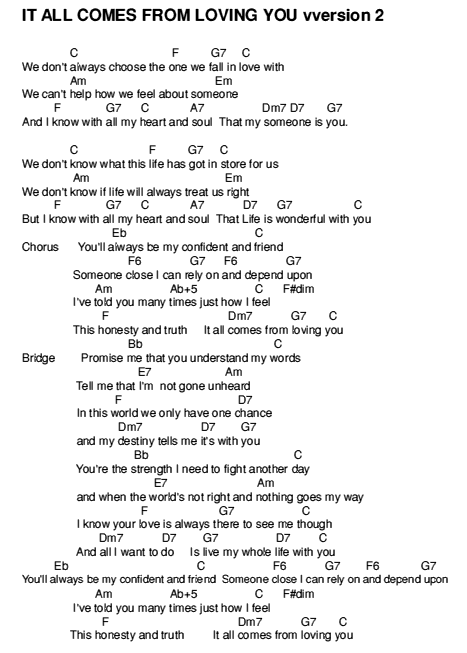 It al come from loving you