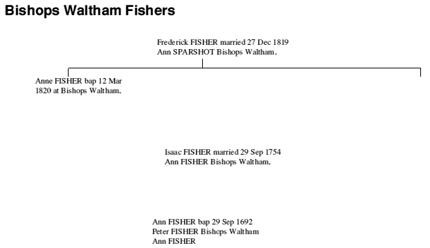 fisher5